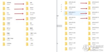 省小錢辦大事 用群暉DS216j搭建個人數據中心，靠譜之選？